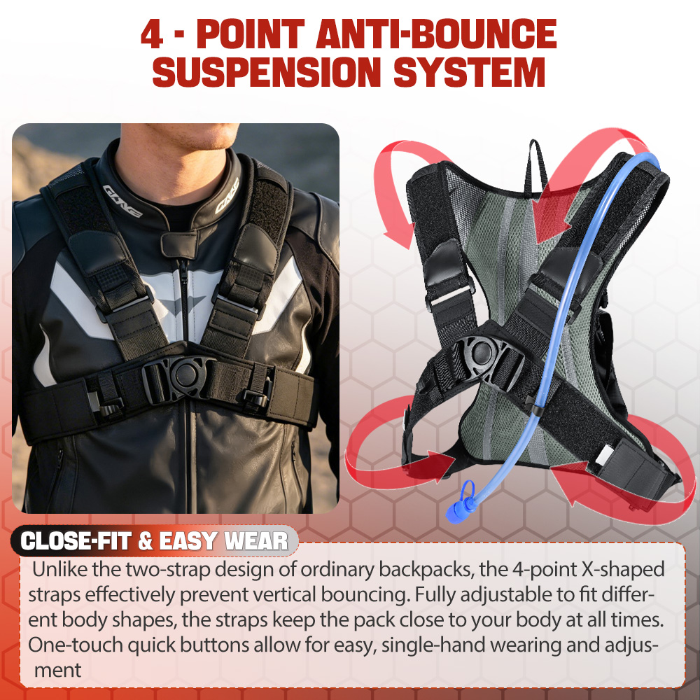 Plecak Hydracyjny NEWBOLER 5L/ – Mountain Biking Hydration Pack recenzja i cena