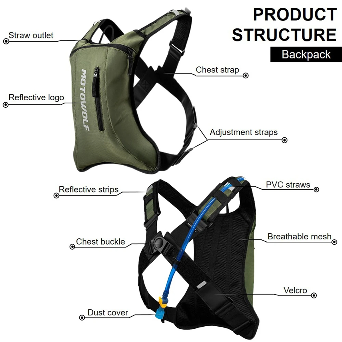 Plecak hydracyjny motocyklowy  – Mountain Biking Hydration Pack recenzja i cena